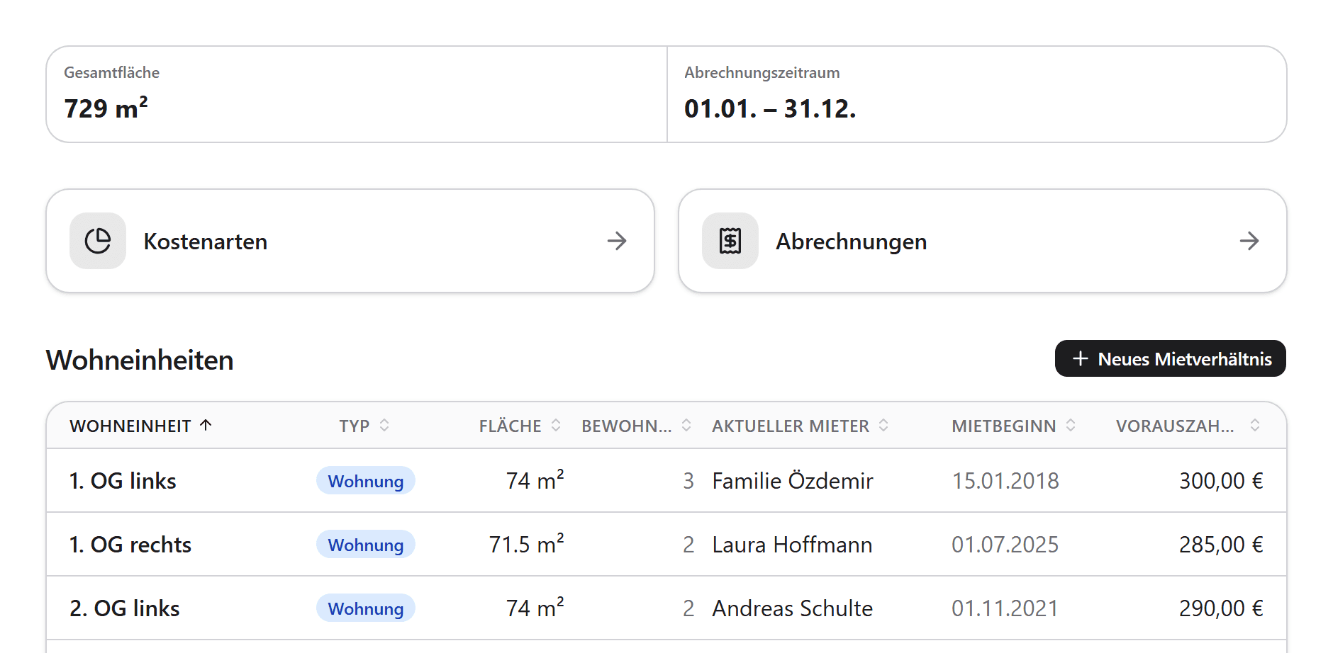Immobilienansicht in lefymmo: 729 m² Gesamtfläche und darunter eine Tabelle der Wohneinheiten mit Fläche, Bewohnerzahl, aktuellem Mieter, Mietbeginn und Vorauszahlung.